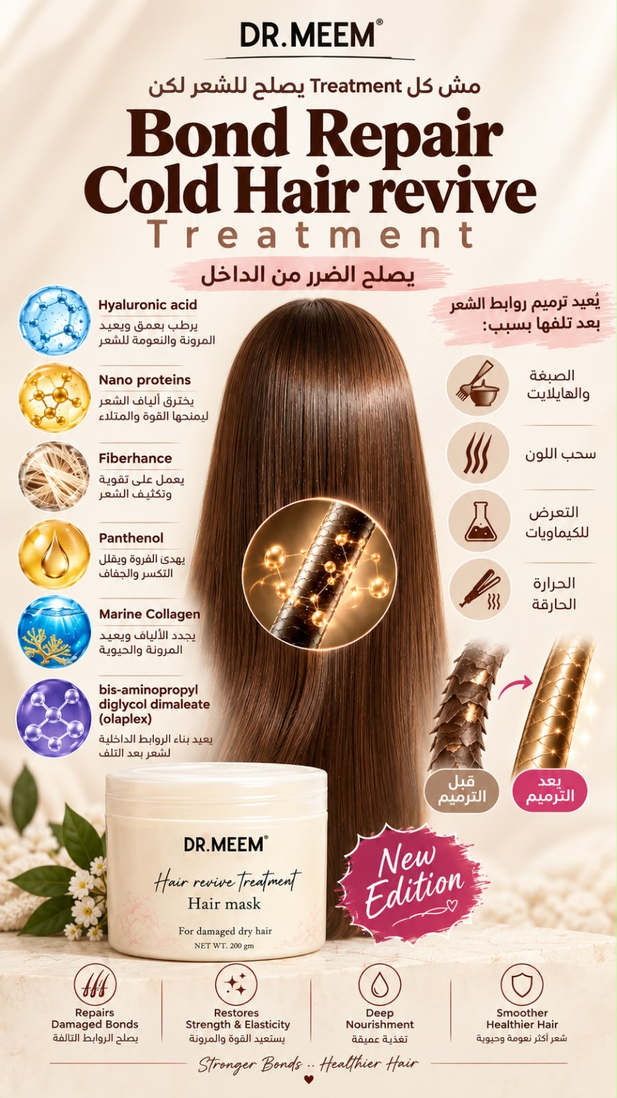 Hair revive  advanced cold treatment